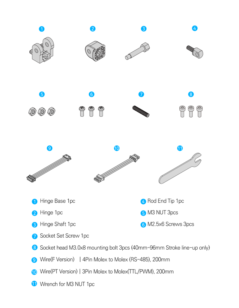 포스+포지션 표준악세서리영문 mightyZAP Micro Linear Actuator