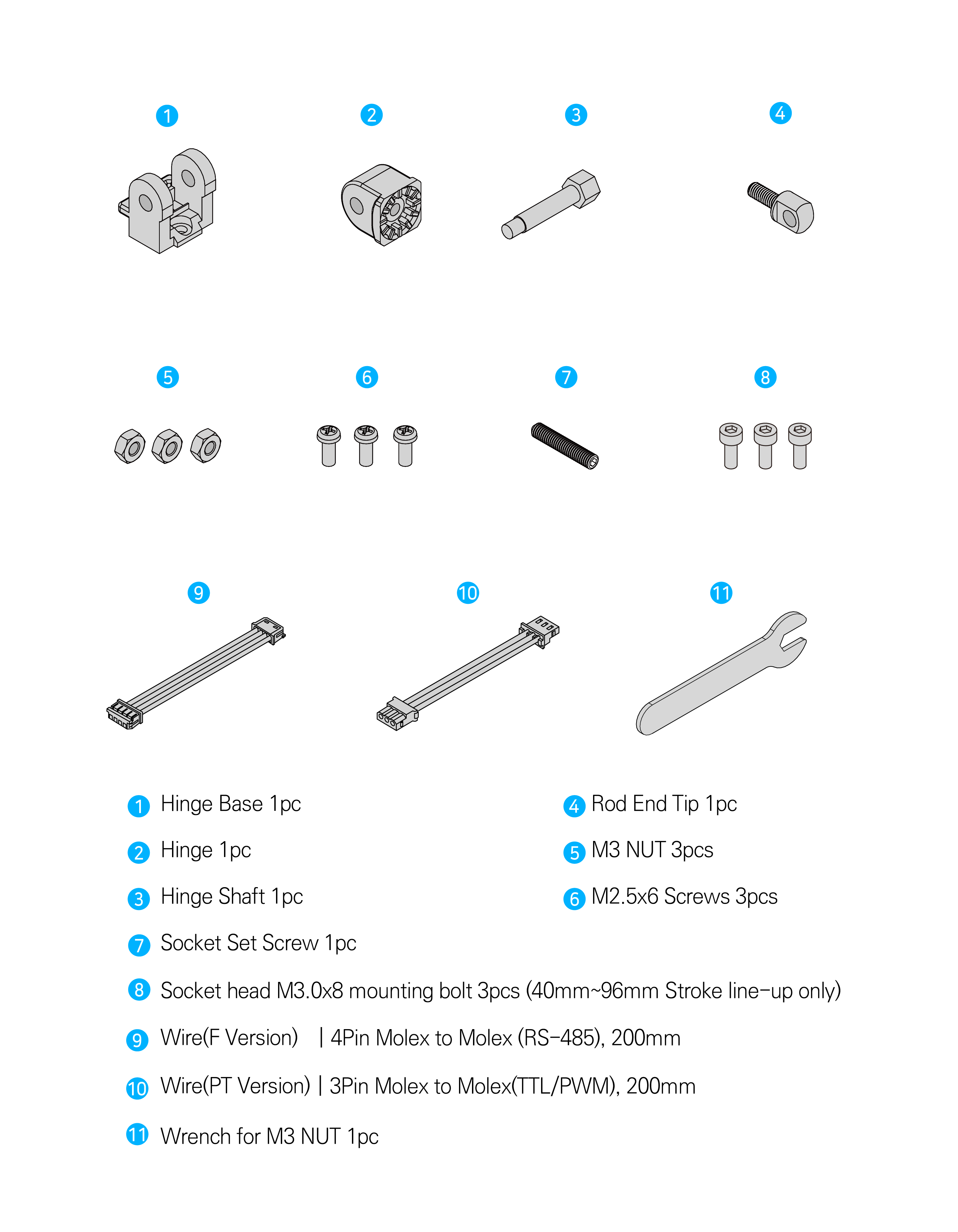 포스+포지션 표준악세서리영문 mightyZAP Micro Linear Actuator