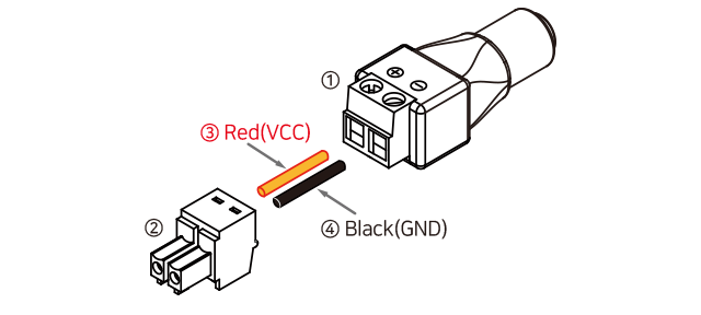 IR-AG01_IR-CT01_HowtoAssemble1