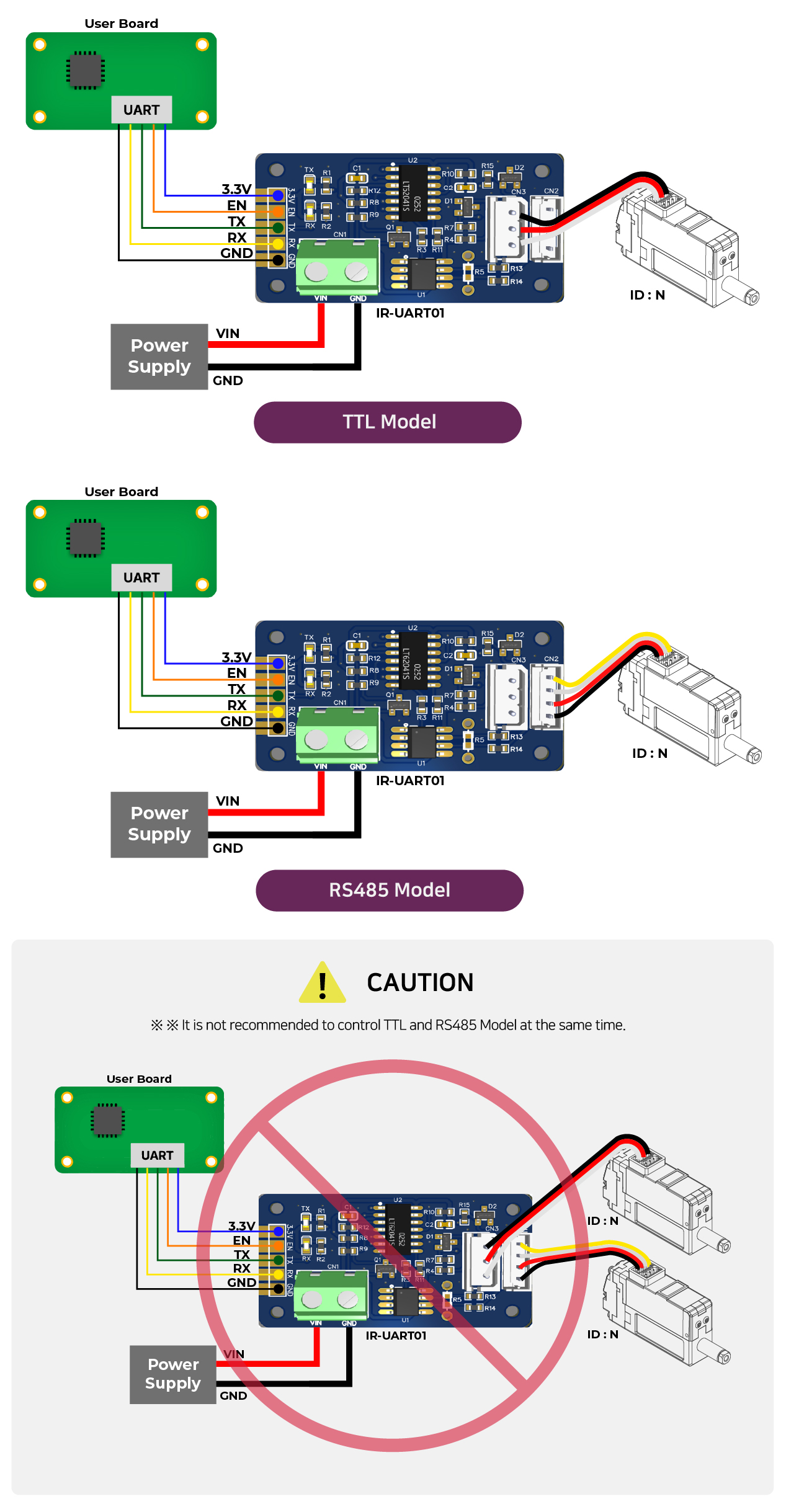 IR-UART01_연결방법_en-9
